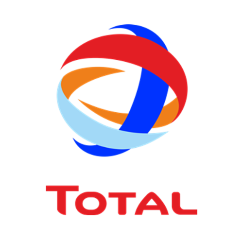 total